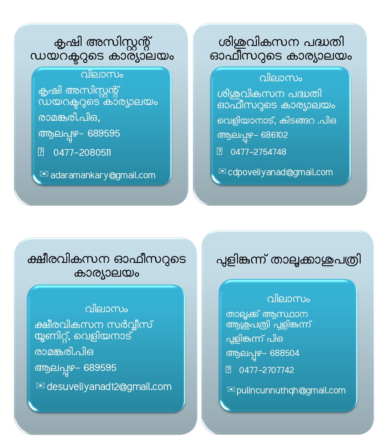 ഘടകസ്ഥാപനങ്ങള്‍