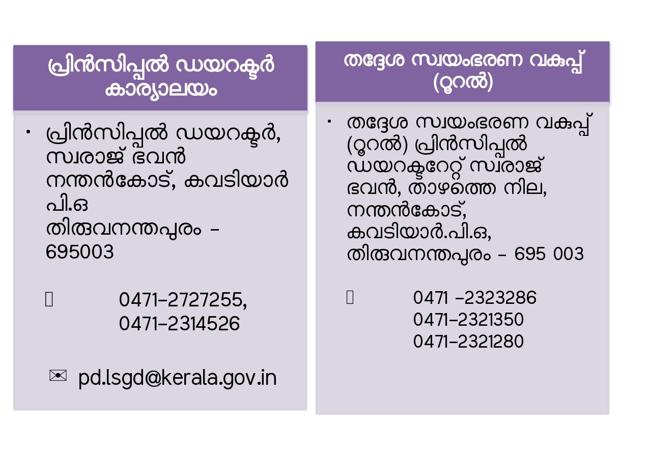 ജില്ലാ സംസ്ഥാനതല സ്ഥാപനങ്ങള്‍