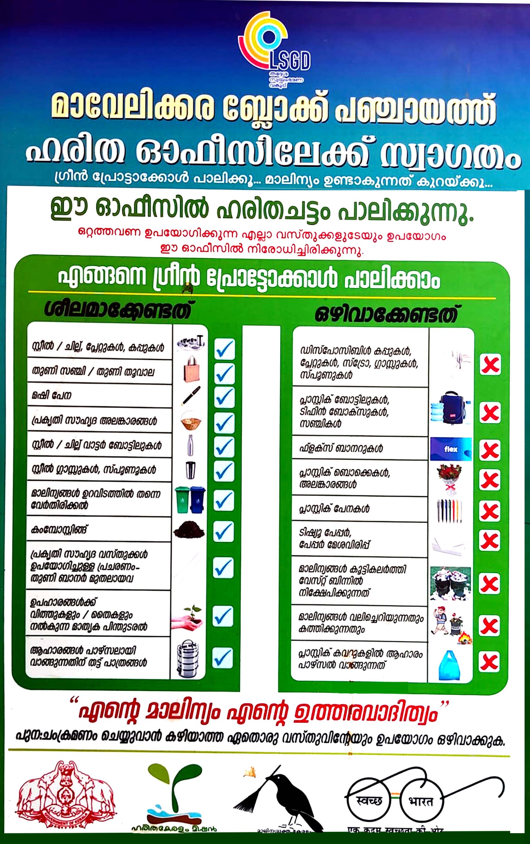 ഹരിത പ്രോട്ടോകോൾ