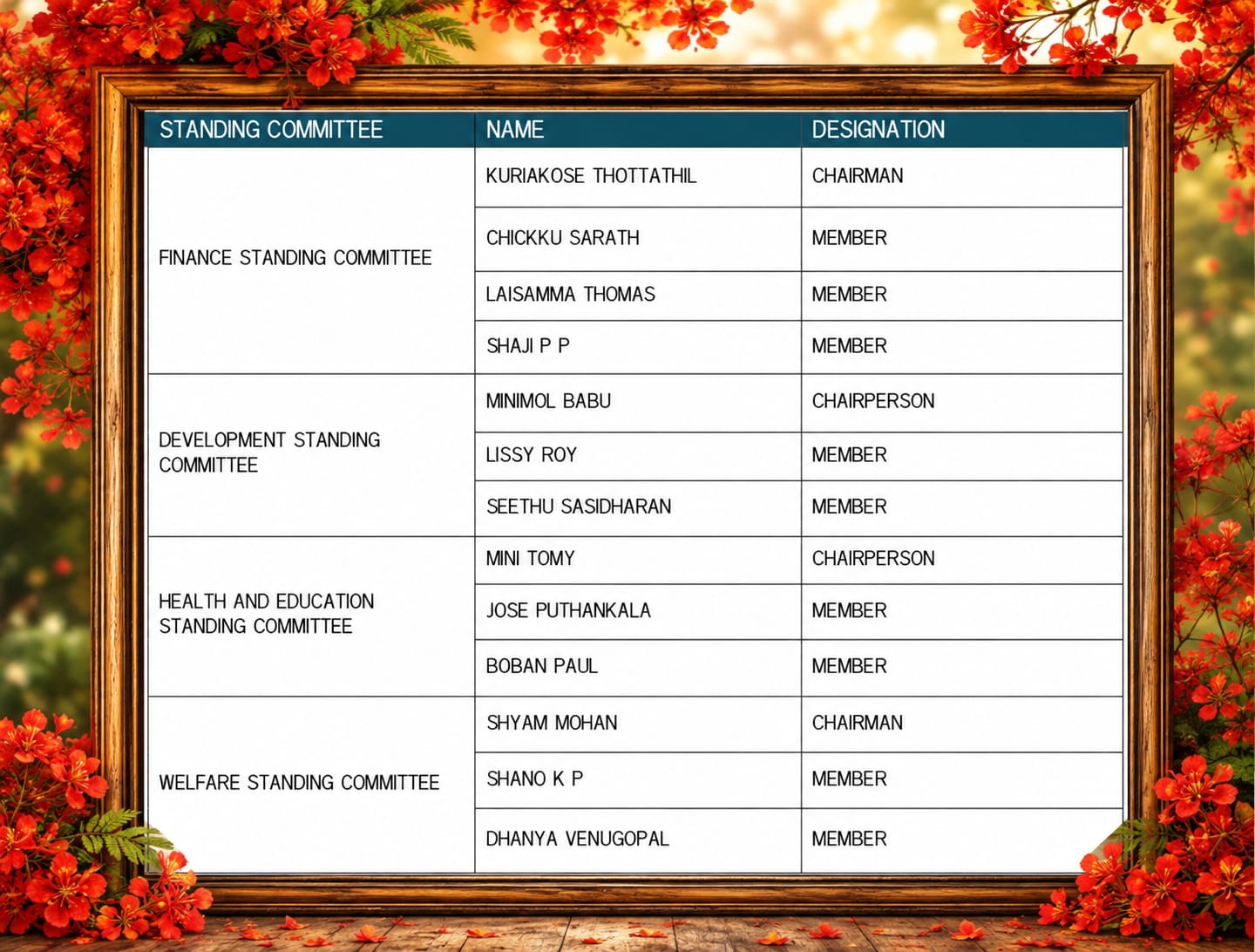 STANDING COMMITTEE