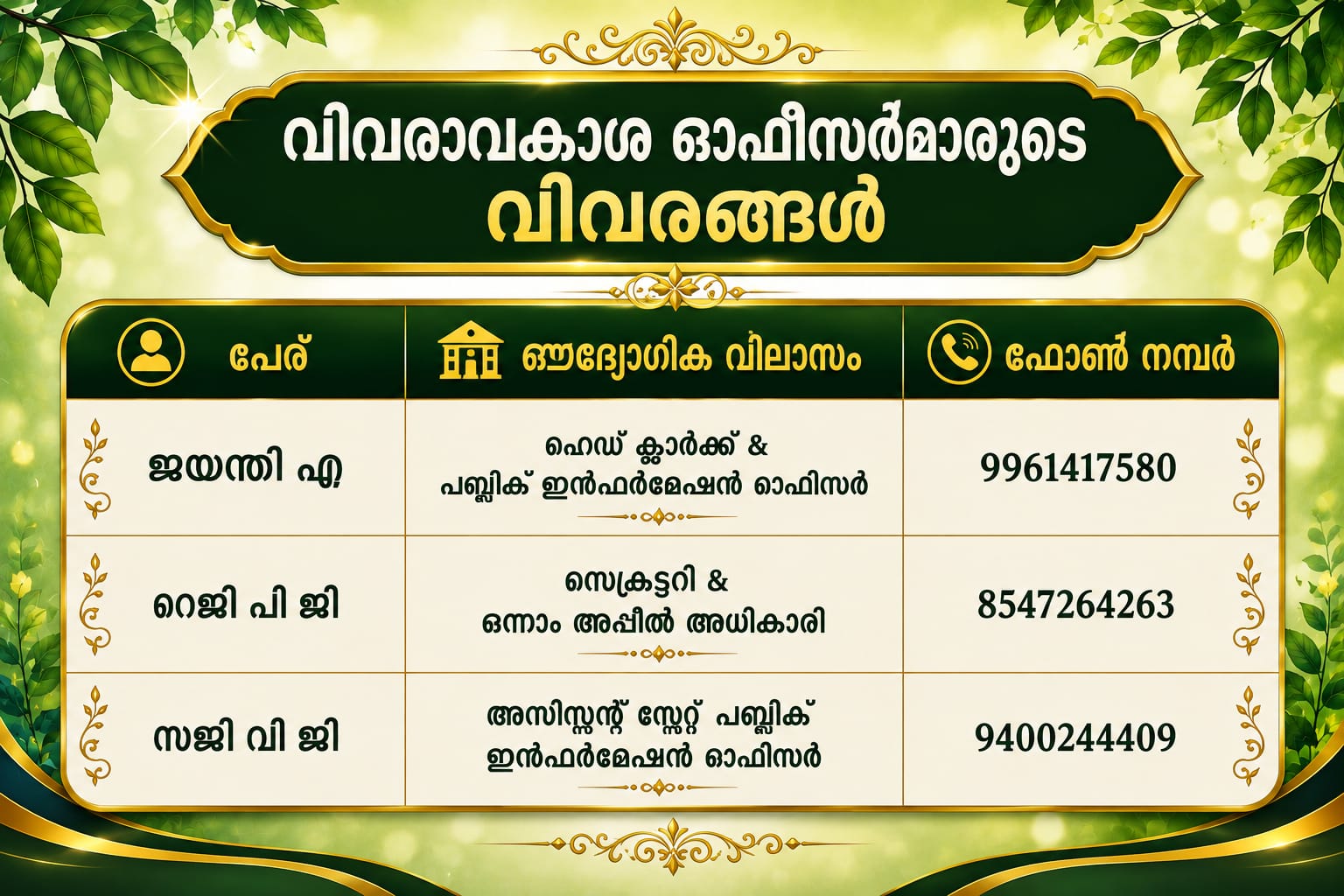 വിവരാവകാശം