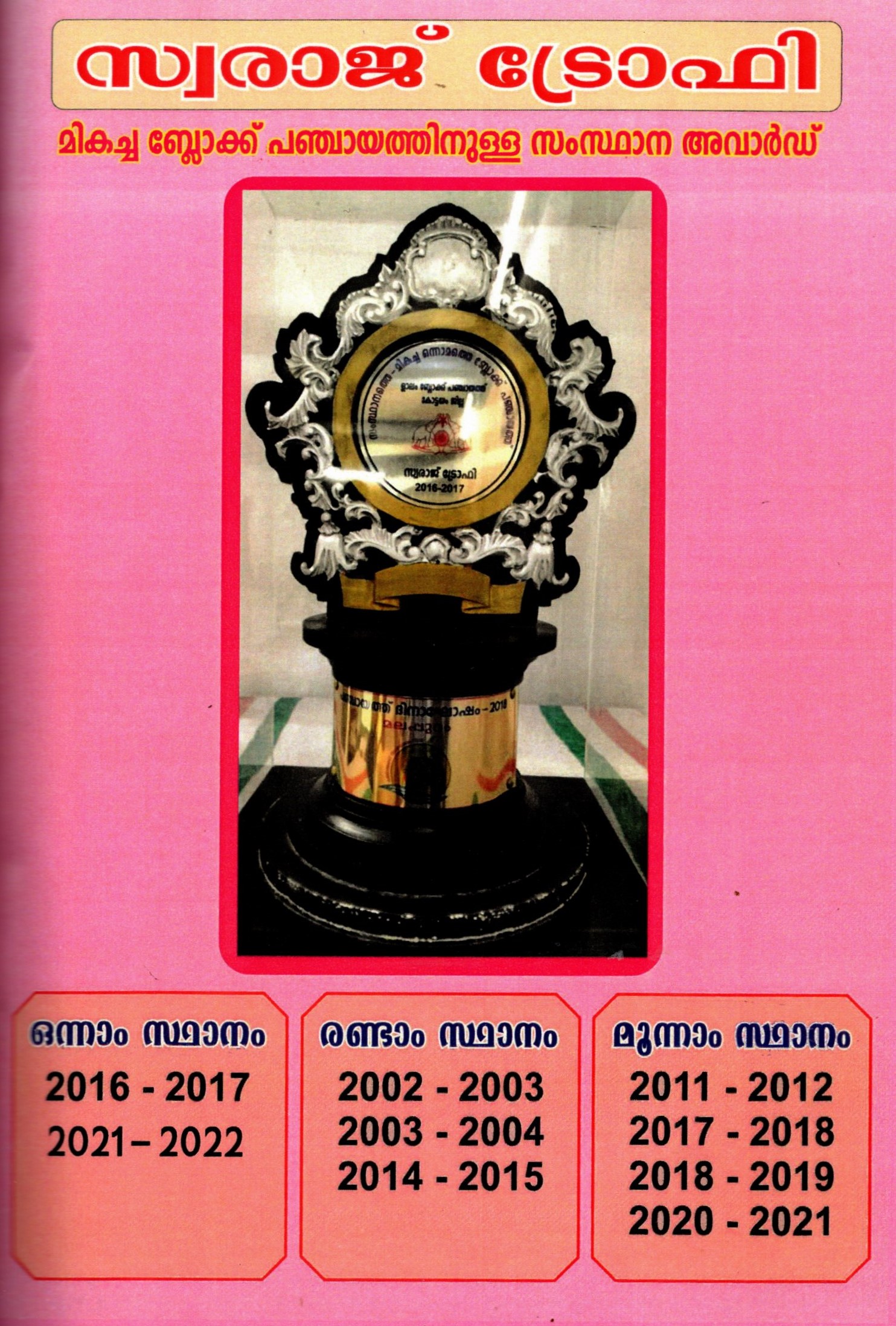 സ്വരാജ് ട്രോഫി