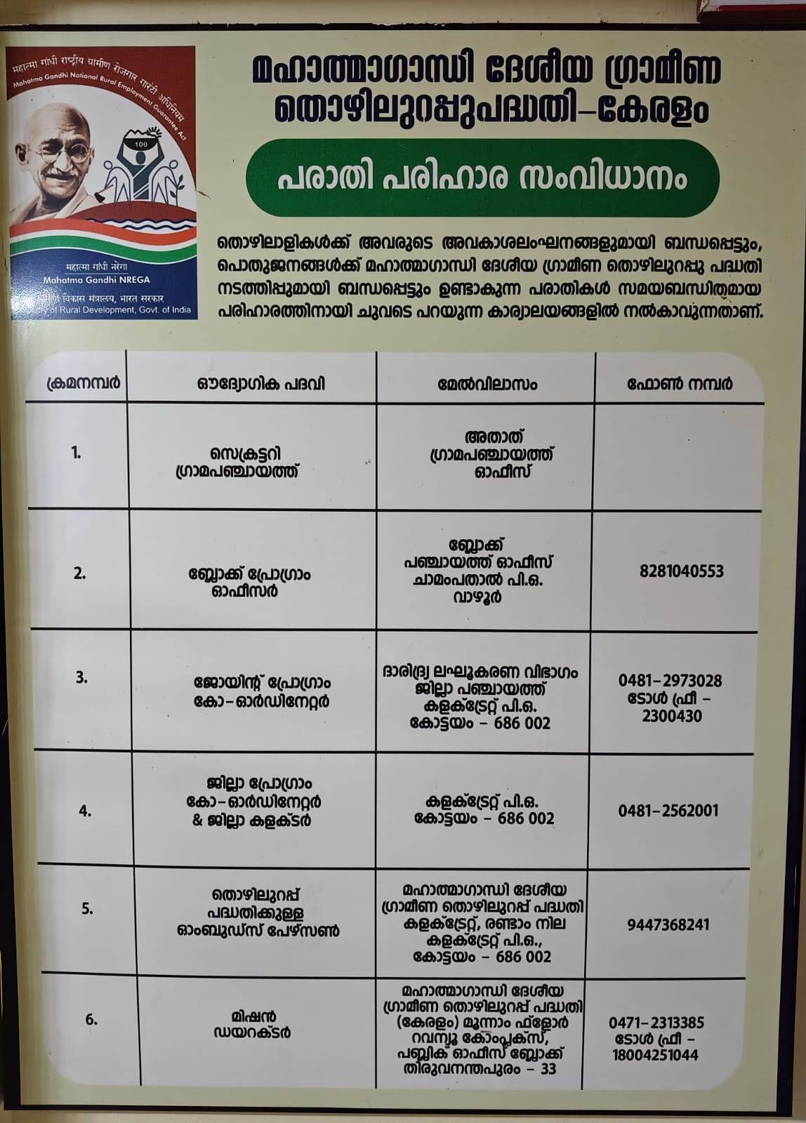 പരാതി പരിഹാര സംവിധാനം