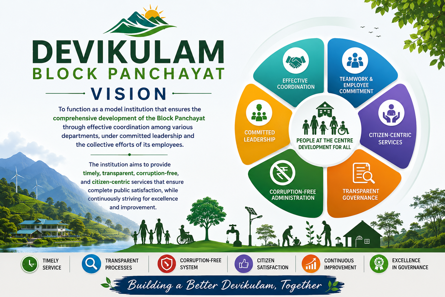 Vision & Mission