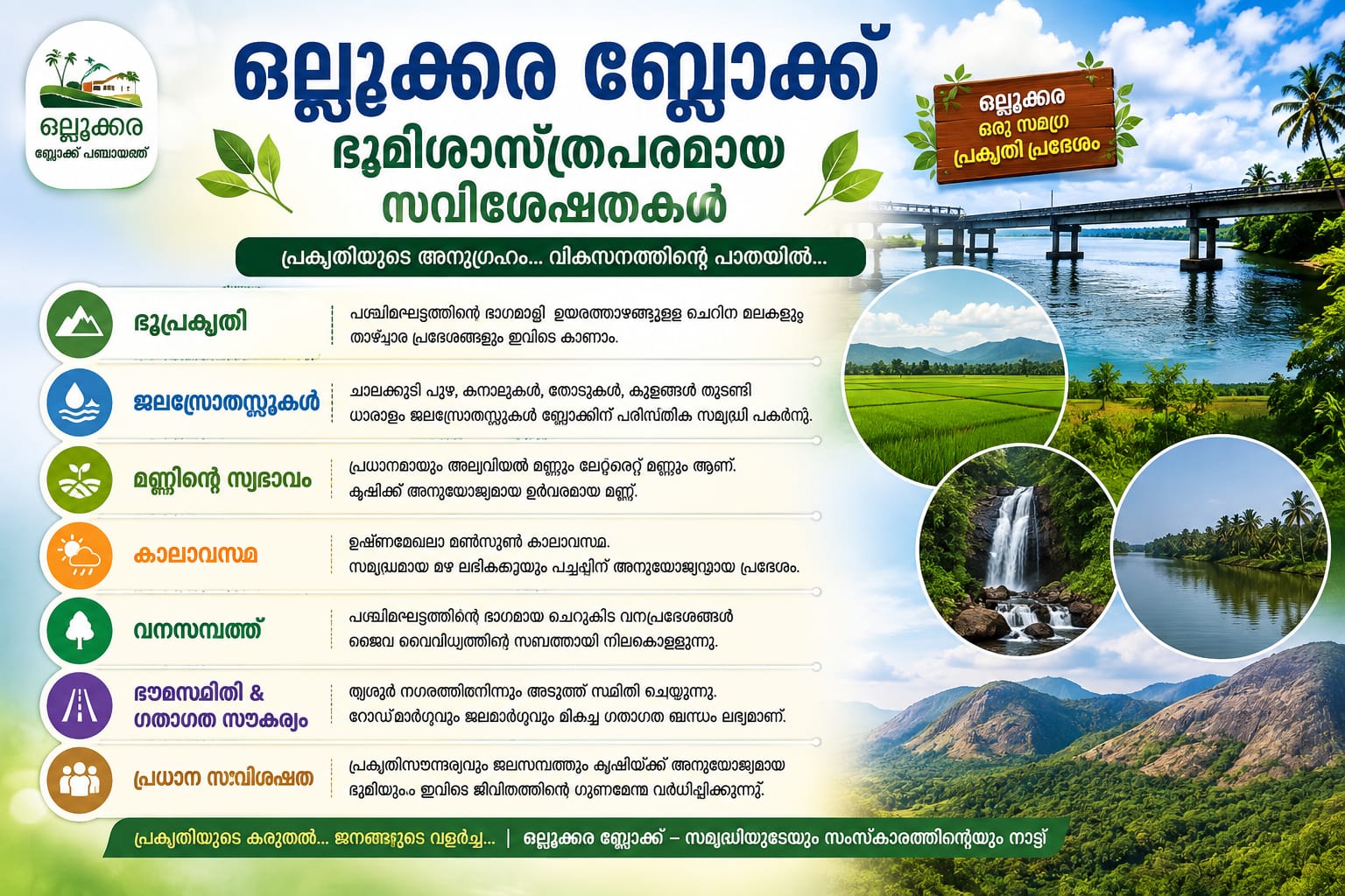 ഒല്ലൂക്കര ബ്ലോക്ക് പഞ്ചായത്ത് ഭൂമിശാസ്ത്രപരമായ വിവരങ്ങൾ