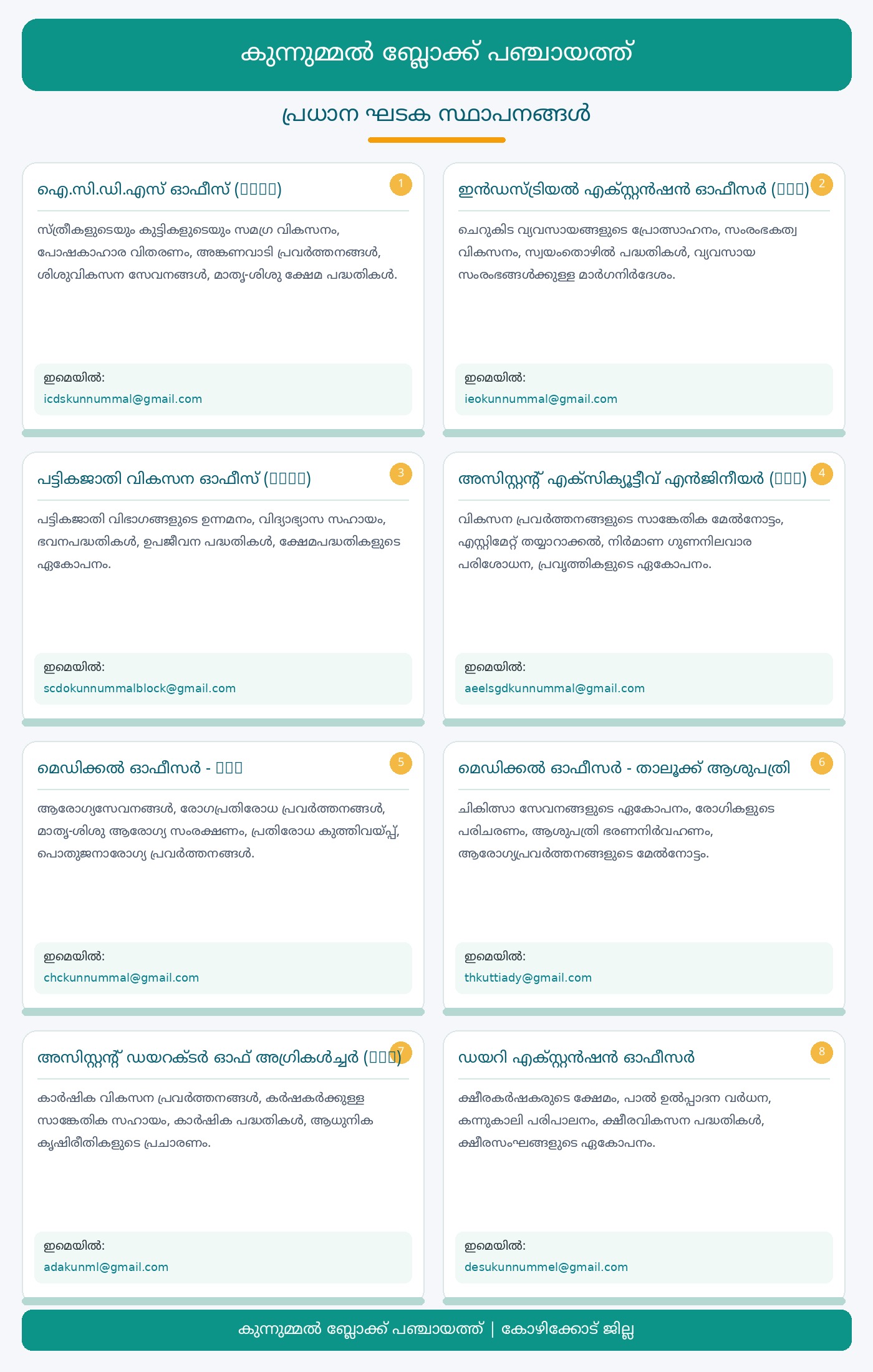 ഘടക സ്ഥാപനങ്ങൾ