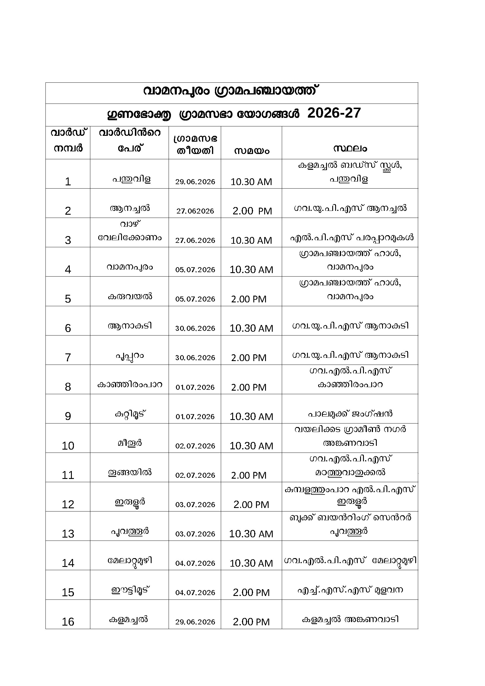 Gramasabha