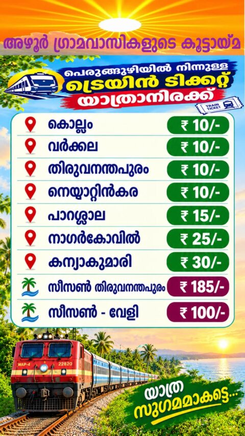 അഴൂർ ഗ്രാമവാസികൾക്ക് ട്രെയിൻ യാത്ര ഇനി എളുപ്പം
