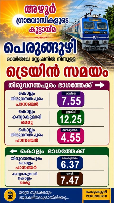 അഴൂർ ഗ്രാമവാസികൾക്ക് ട്രെയിൻ യാത്ര ഇനി എളുപ്പം