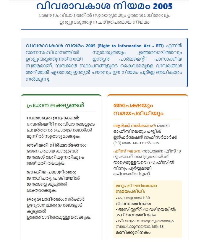 rti