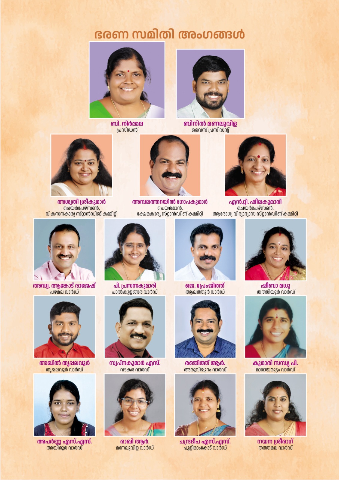 ഭരണസമിതി അംഗങ്ങൾ