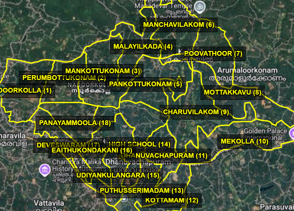 Kollayil Map