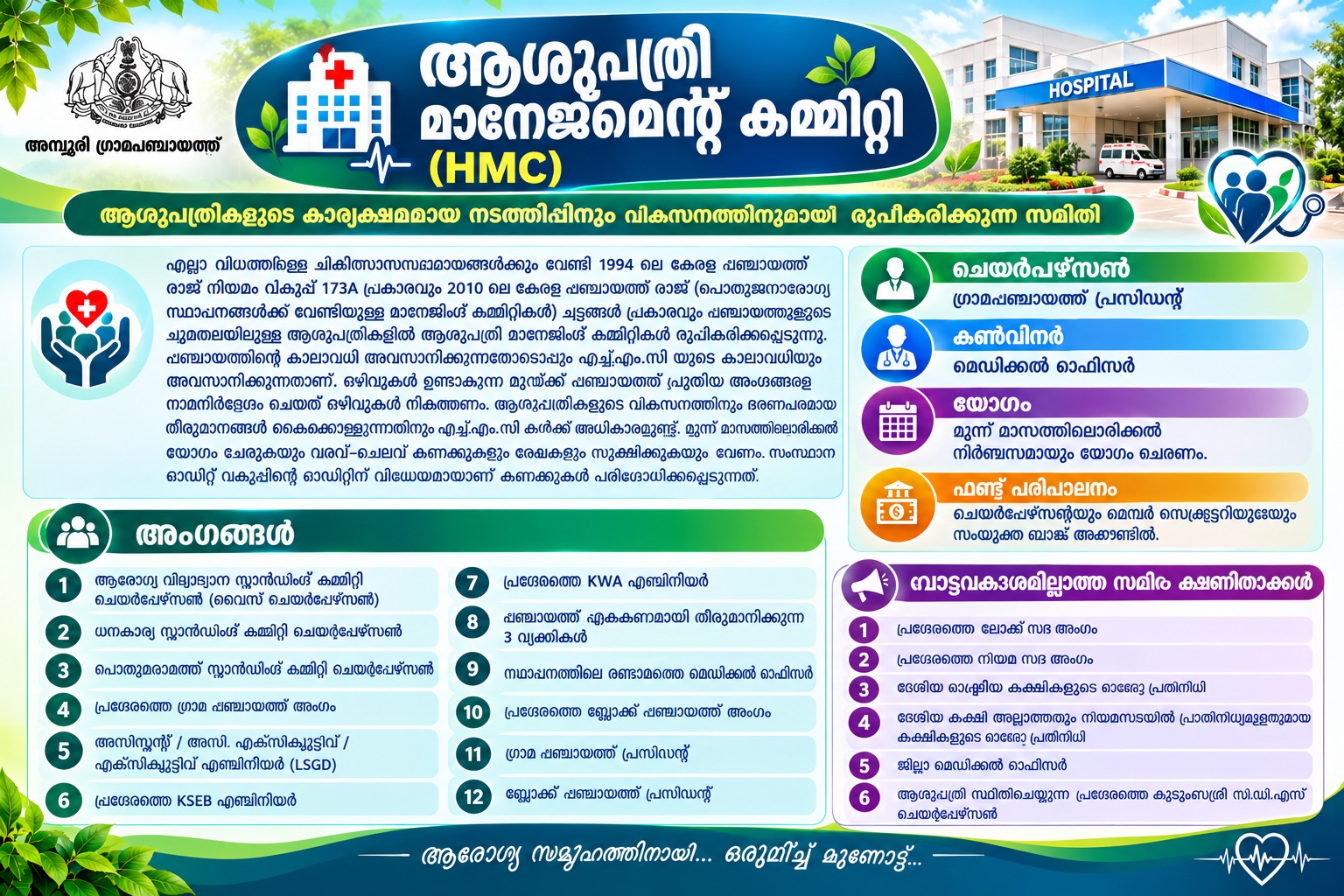 ആശുപത്രി മാനേജ്മെന്‍റ് കമ്മിറ്റി