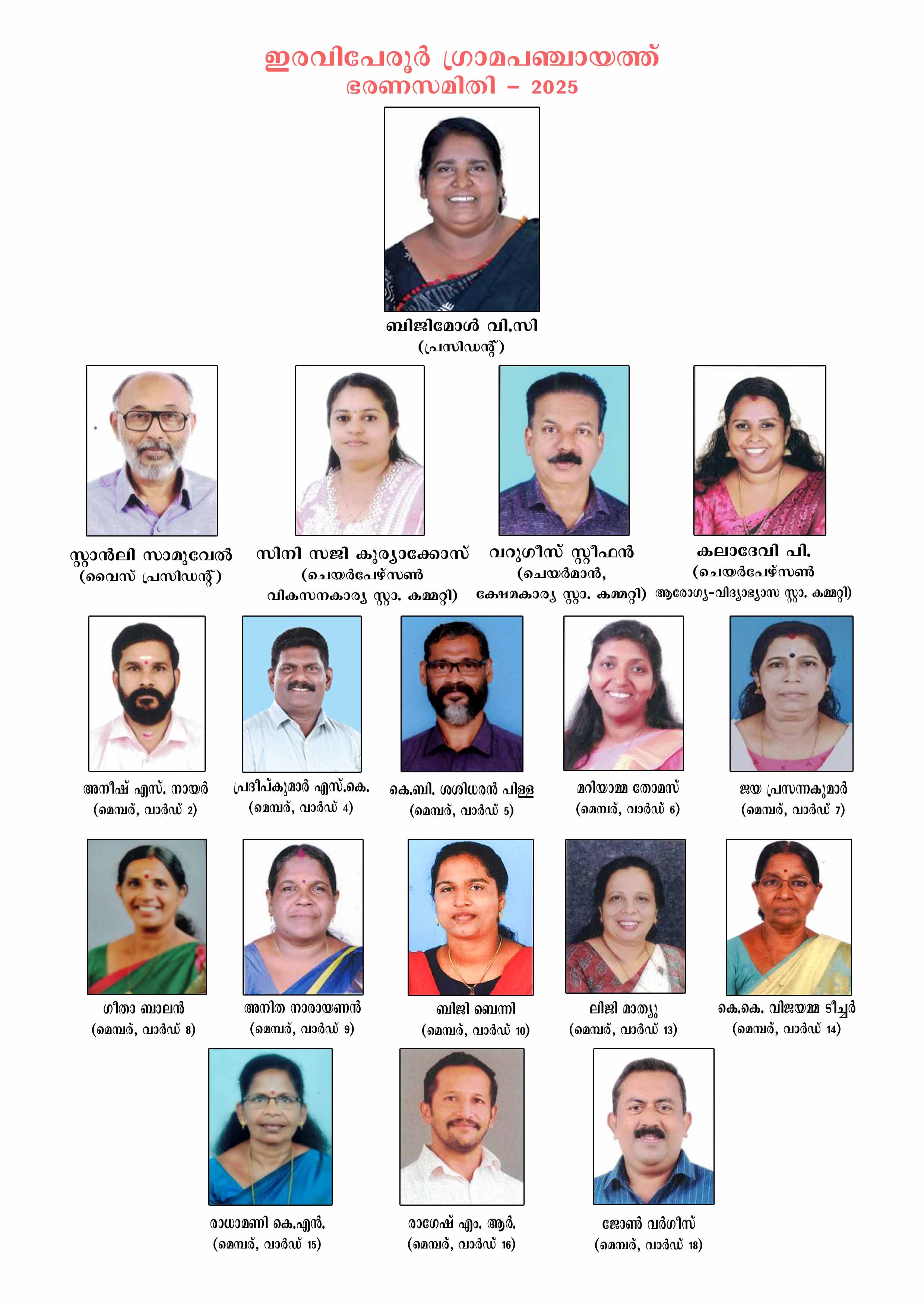 ജനപ്രതിനിധികൾ 2025