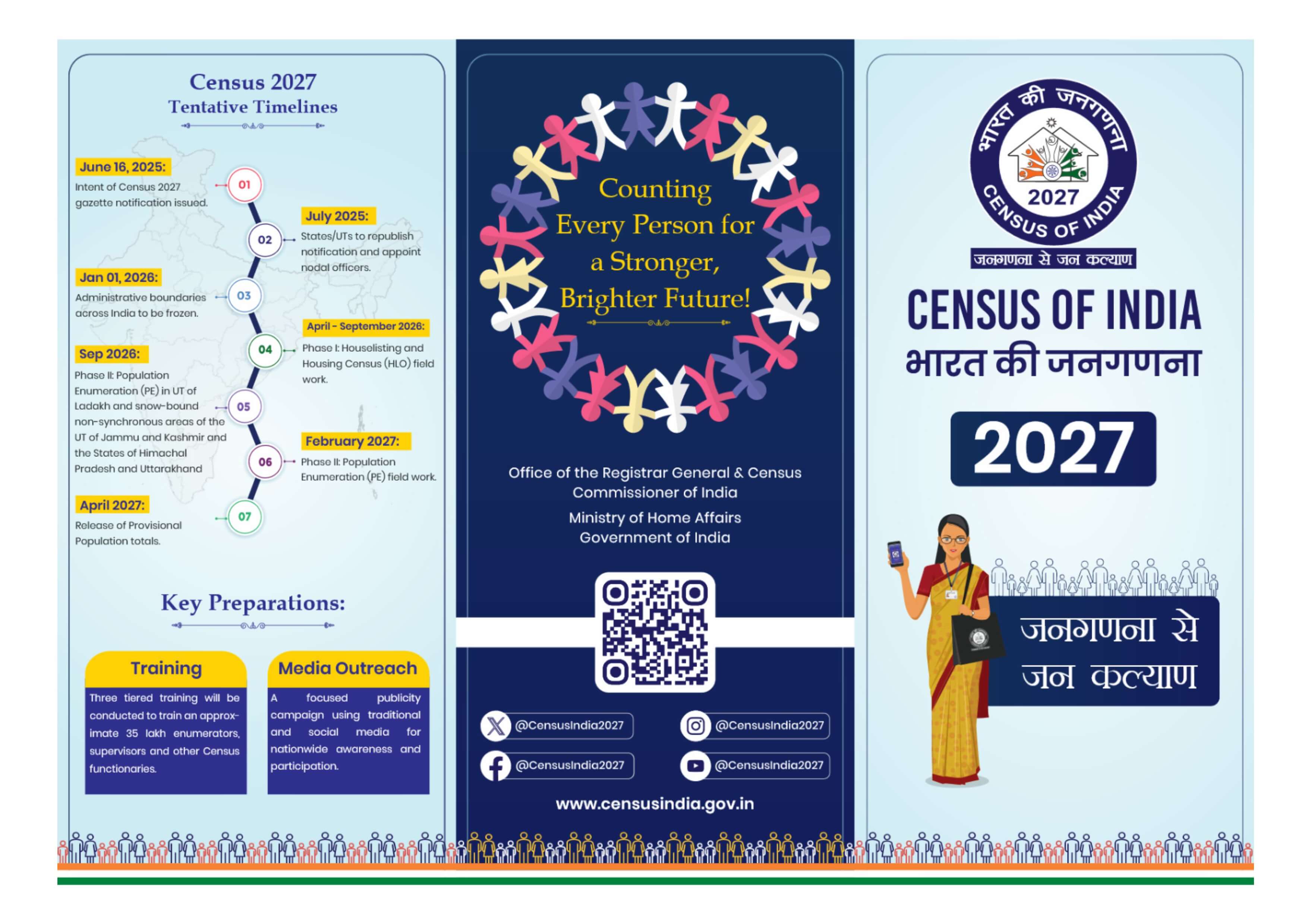 Census Brochure 1