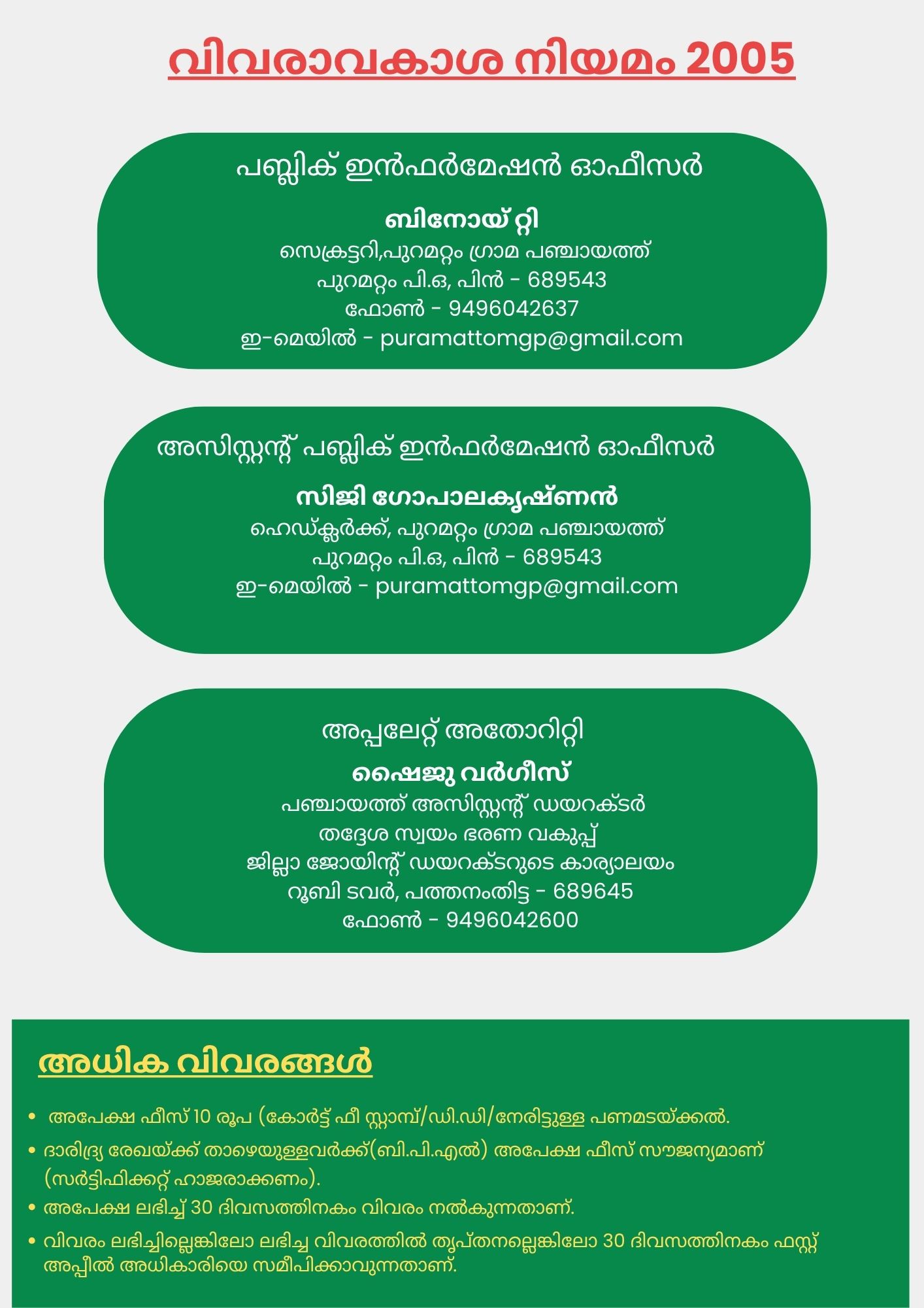 വിവരാവകാശ നിയമം 
