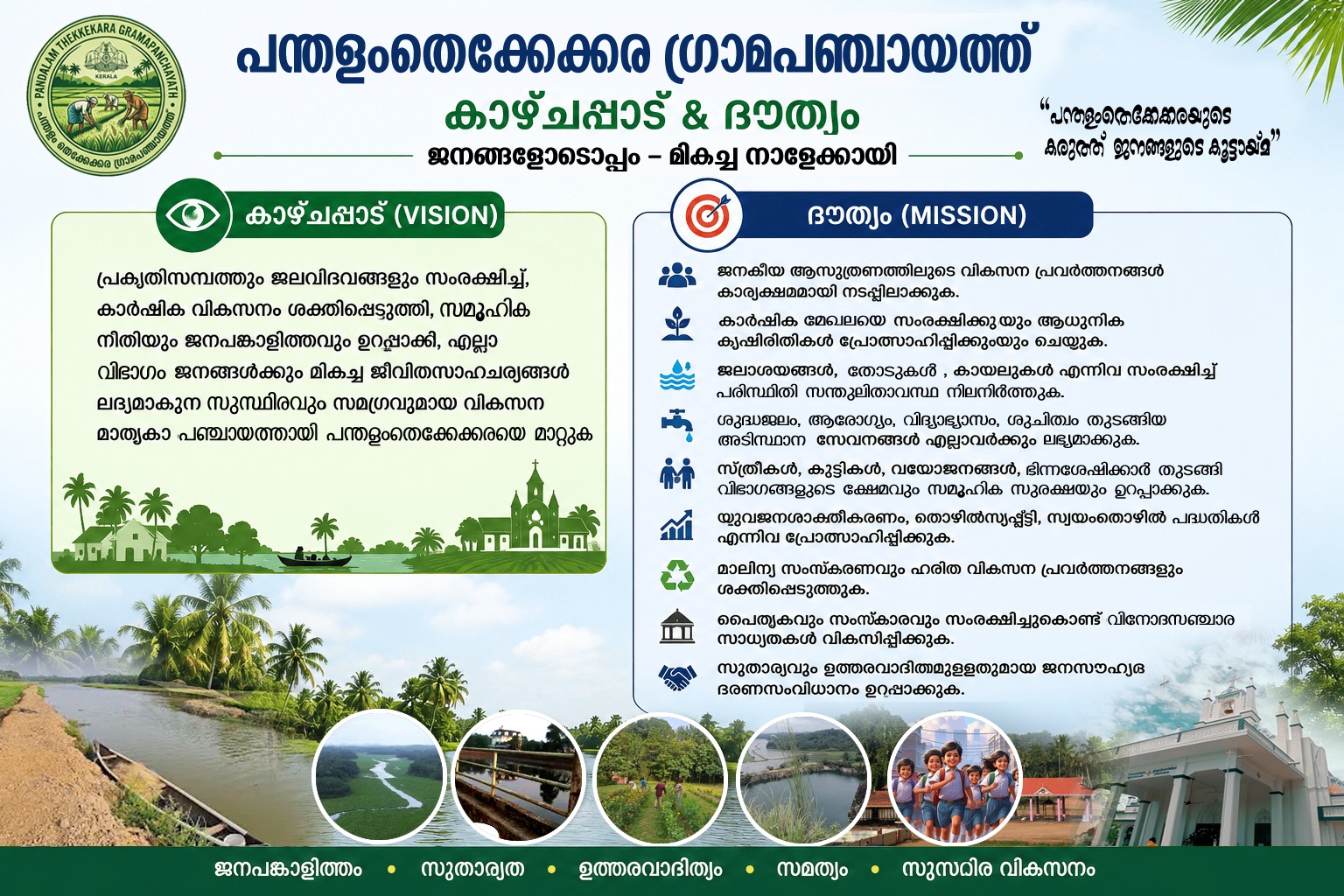 കാഴ്ചപ്പാട് & ദൗത്യം