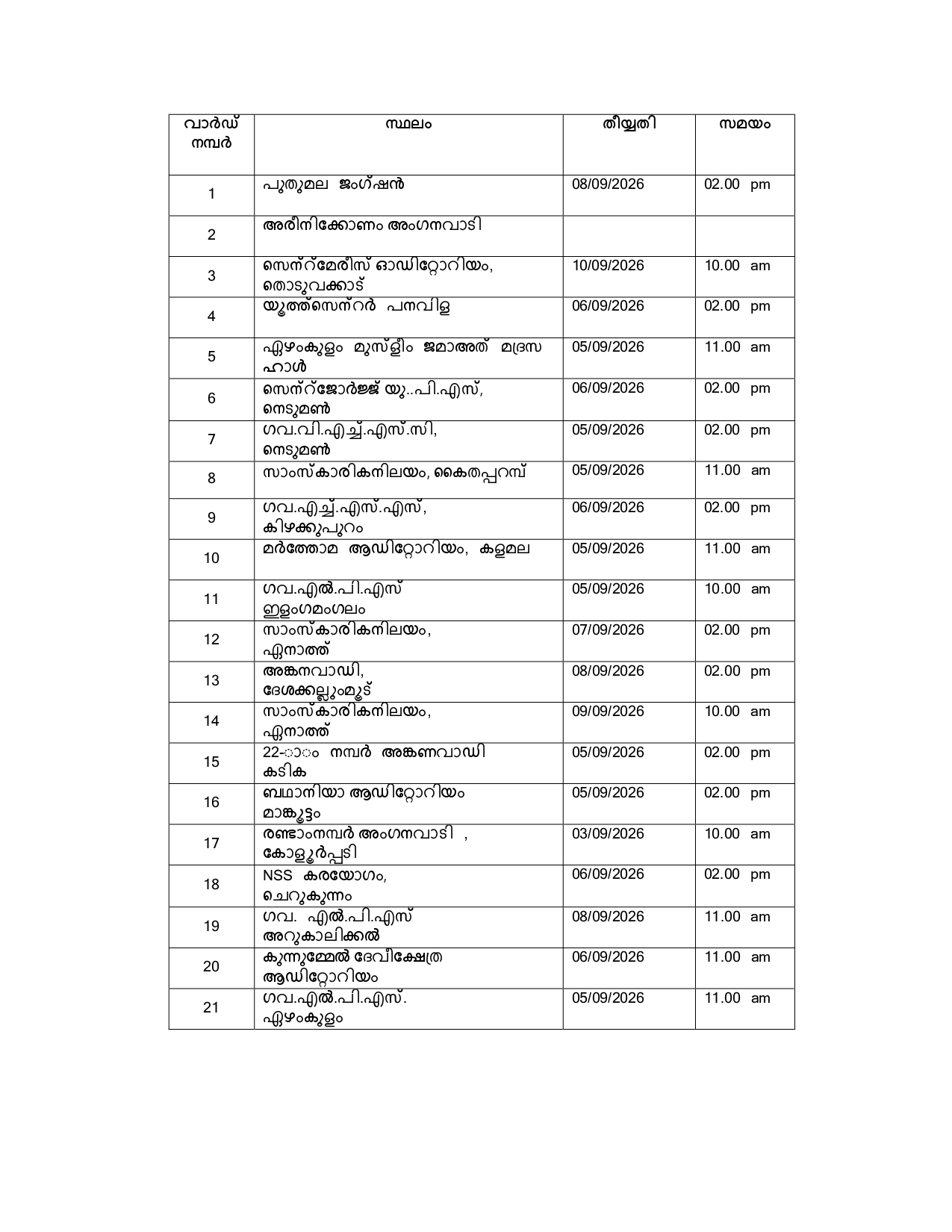 gramasabha