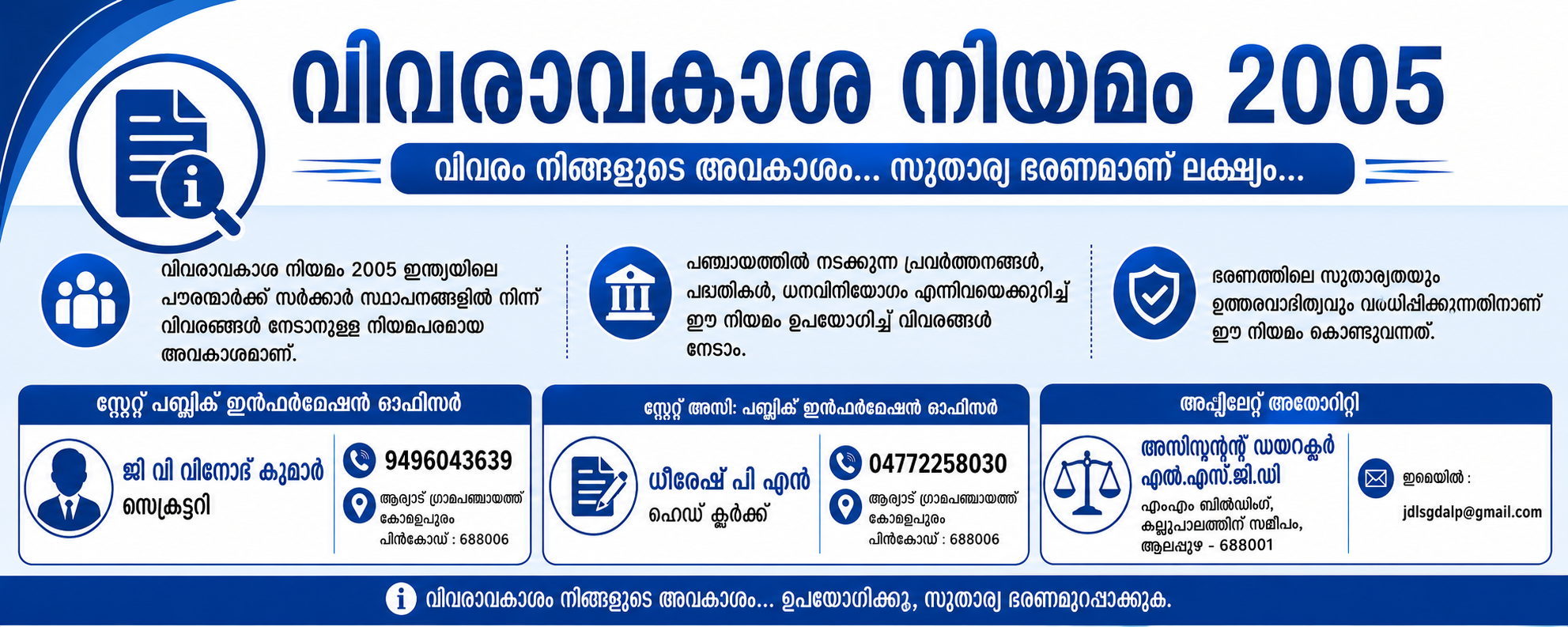 വിവരാവകാശം 2005
