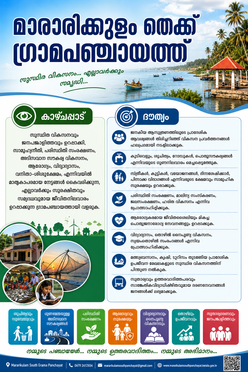 വികസന കാഴ്ച്ചപ്പാട്