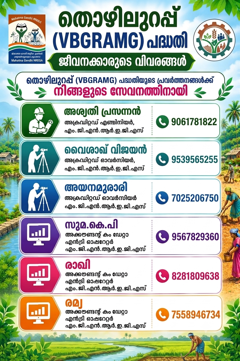 employee details