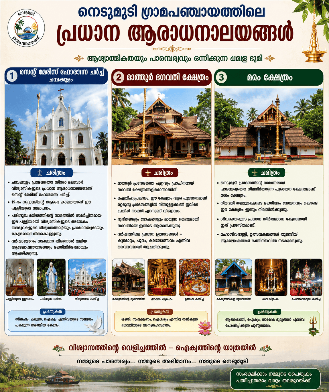 ആരാധനാലയങ്ങള്‍