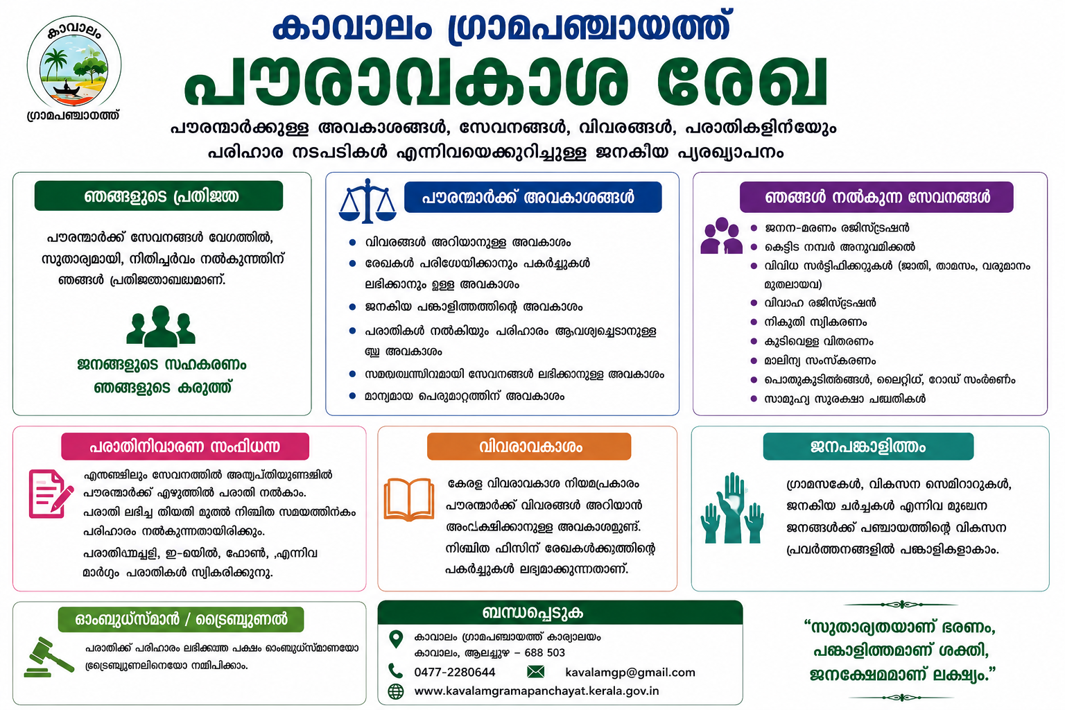 പൌരാവകാശരേഖ