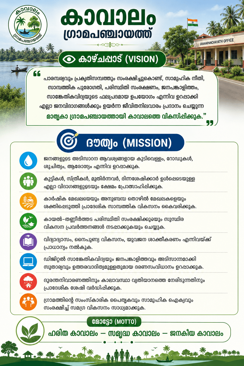 കാഴ്ചപ്പാടും ദൌത്യവും