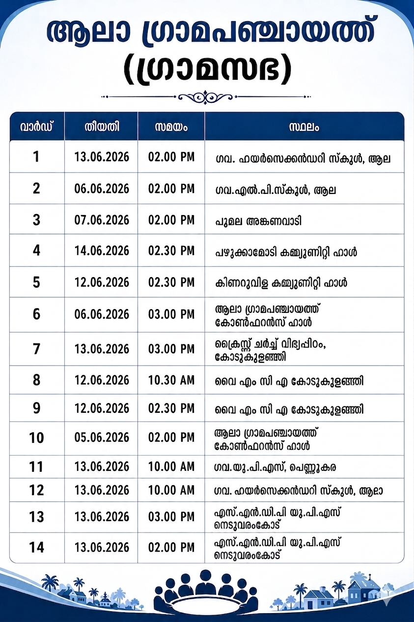 ഗ്രാമസസഭ