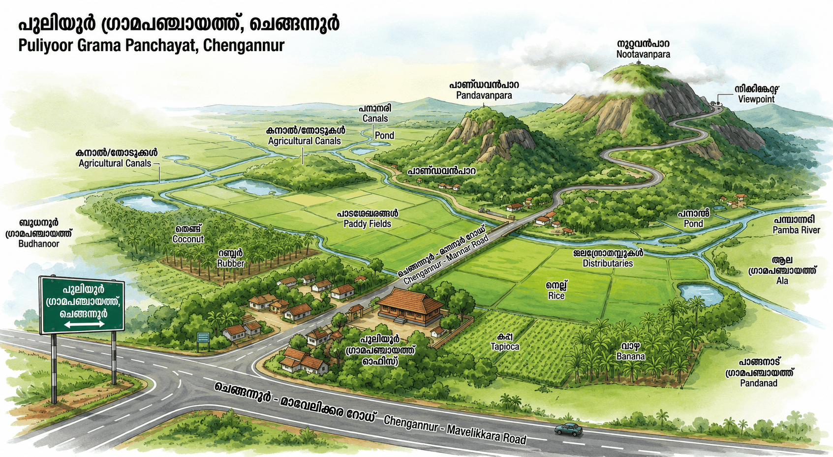 പുലിയൂർ ഭൂമിശാസ്ത്രം 