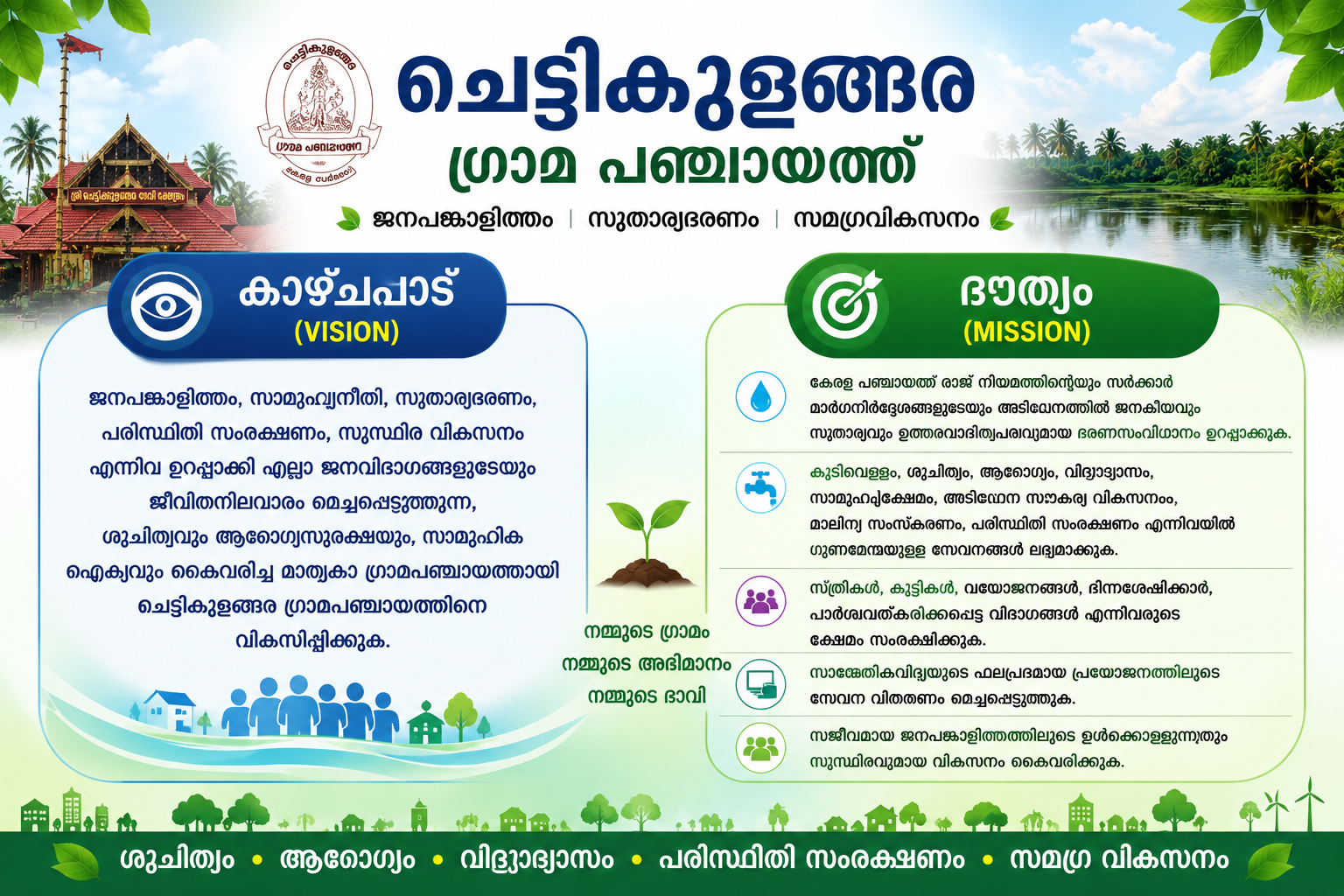 കാഴ്ചപ്പാടും ദൗത്യവും