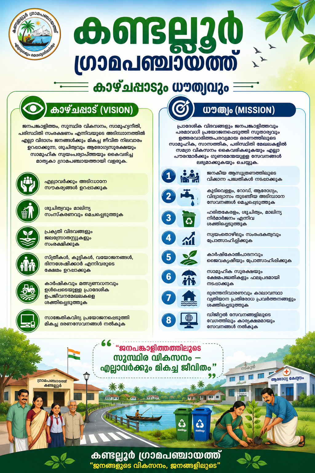 കാഴ്ചപ്പാടും ധൗത്യവും