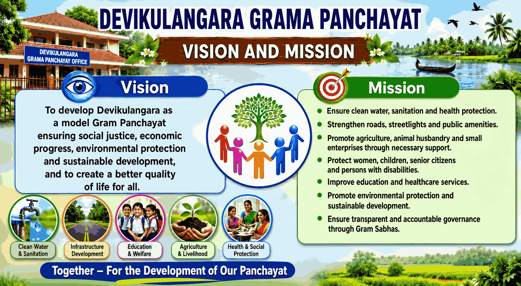 visionMission