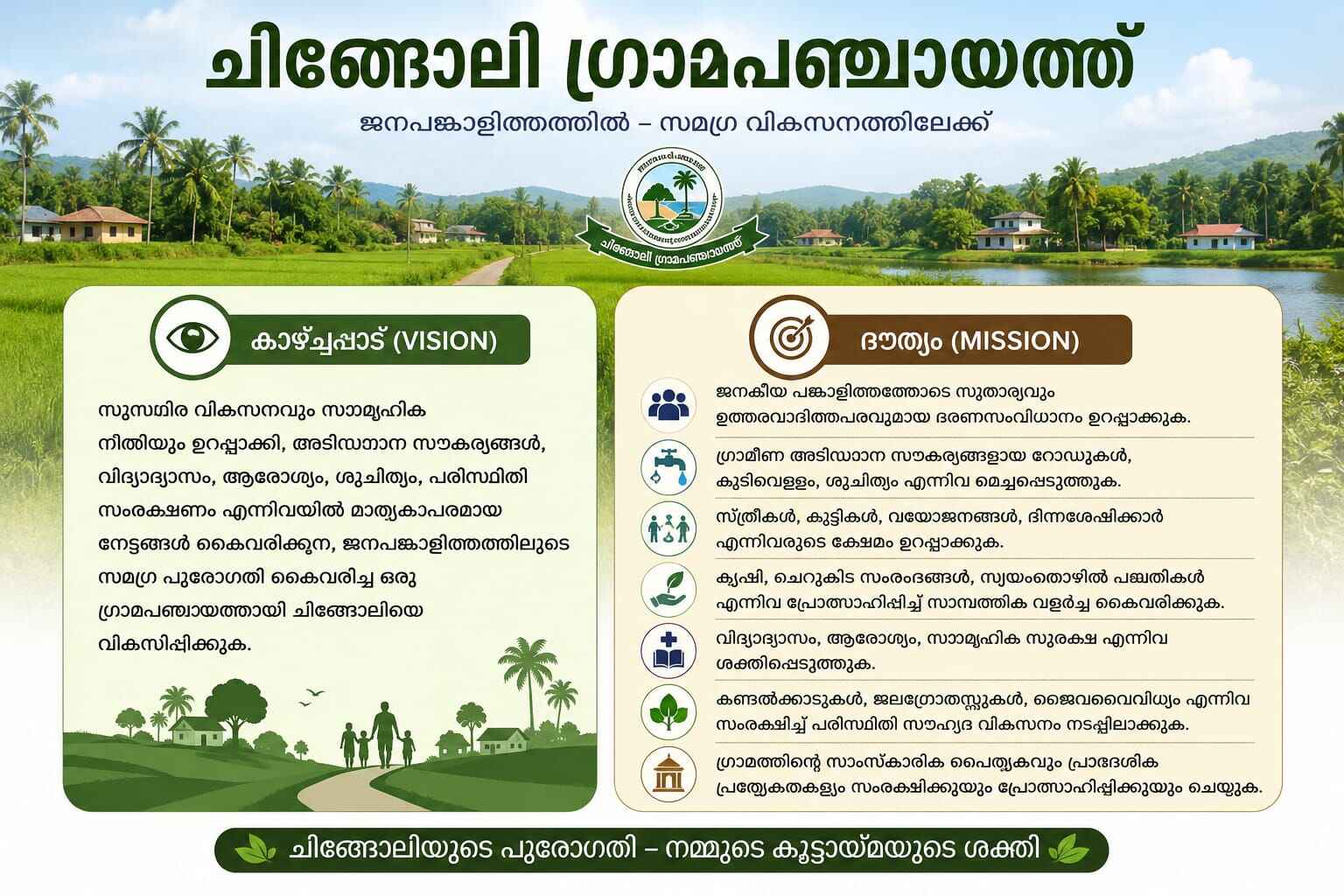 കാഴ്ച്ചപ്പാടും ദൌത്യവും