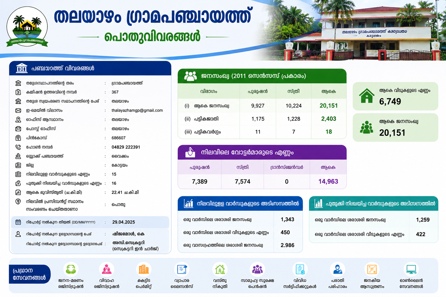 കാഴ്ച്ചപ്പാടും, ദൗത്യവും