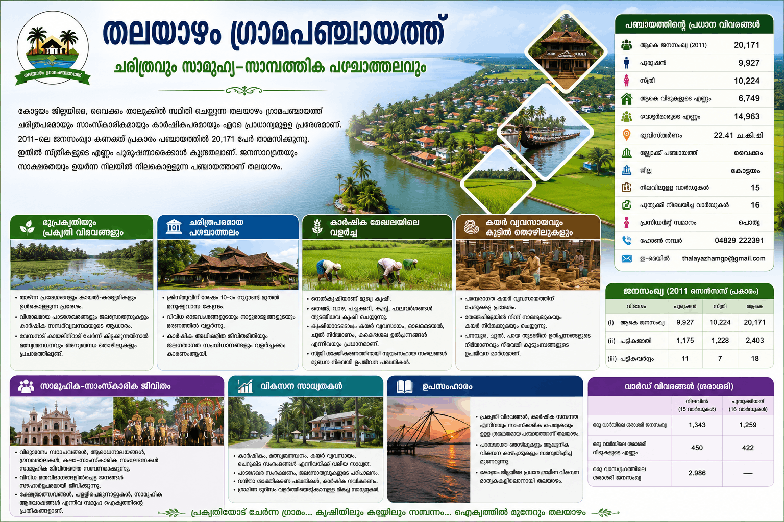 ചരിത്രം