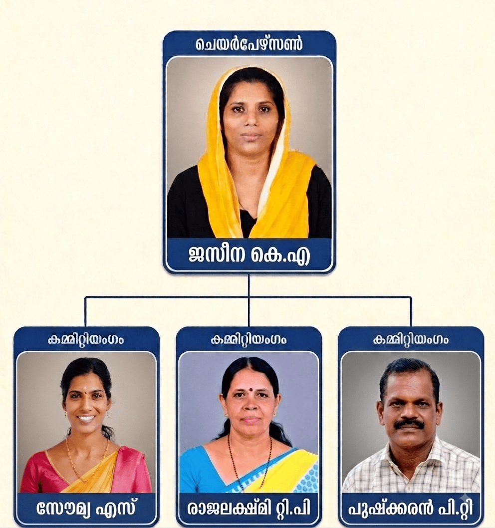 ക്ഷേമം