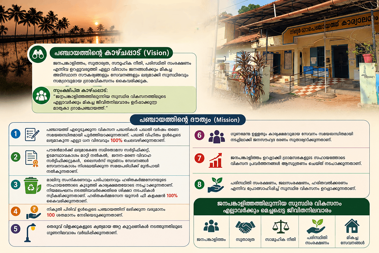 Vision and Mission