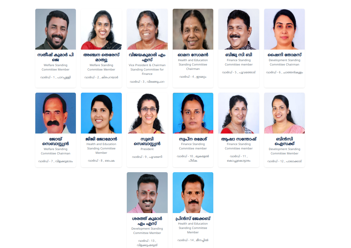 Elected Representatives