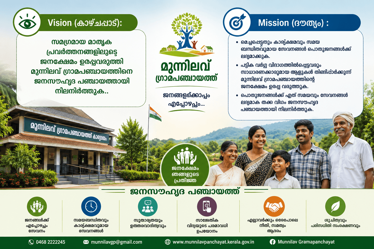 കാഴ്ചപ്പാടും ദൌത്യവും