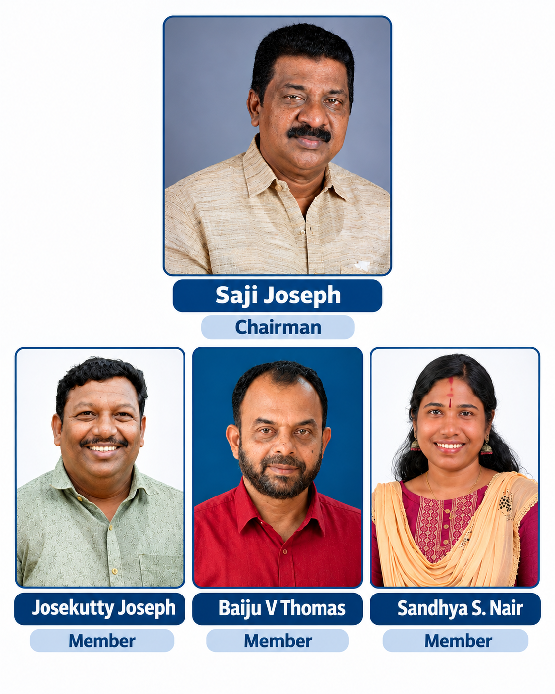 Finance Standing Committee