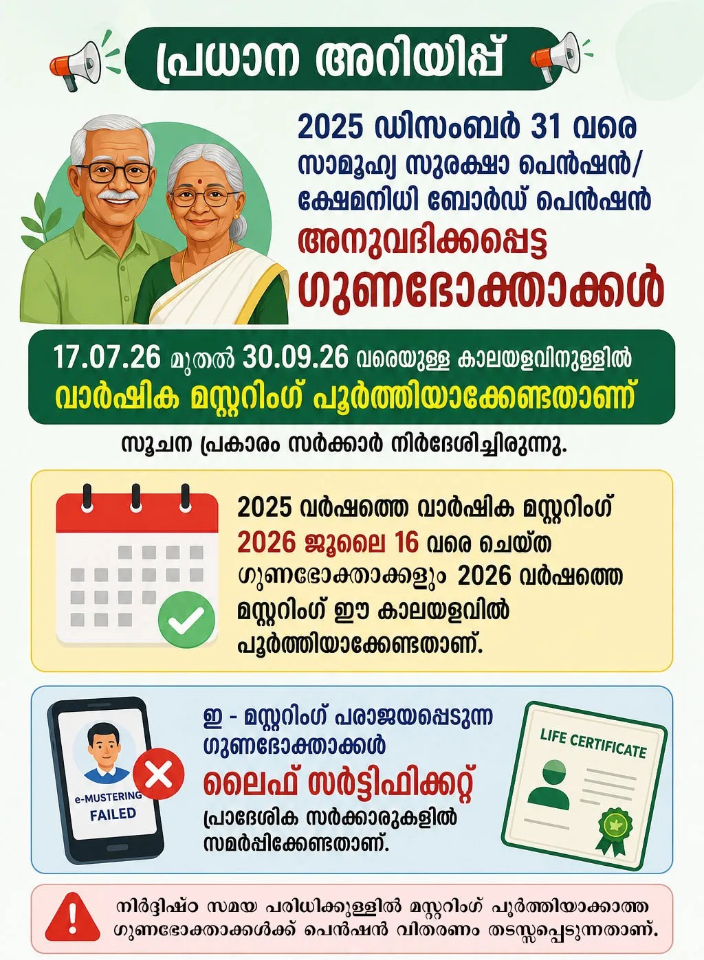 പെന്‍ഷന്‍ മസ്റ്ററിംഗ്