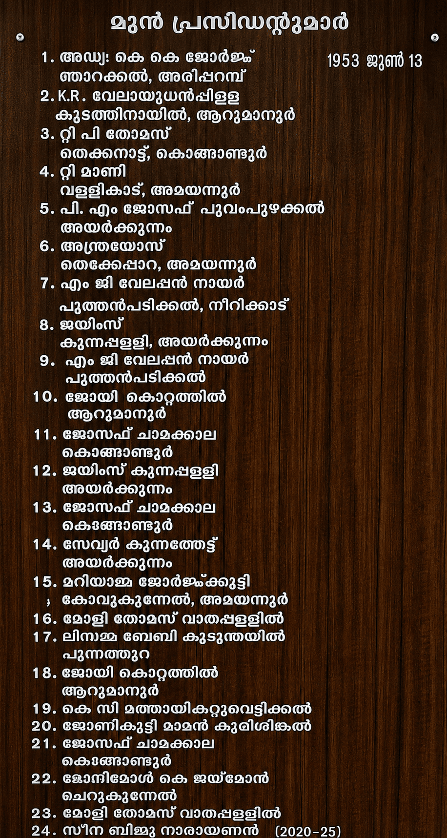 സ്ഥാപന ചരിത്രം