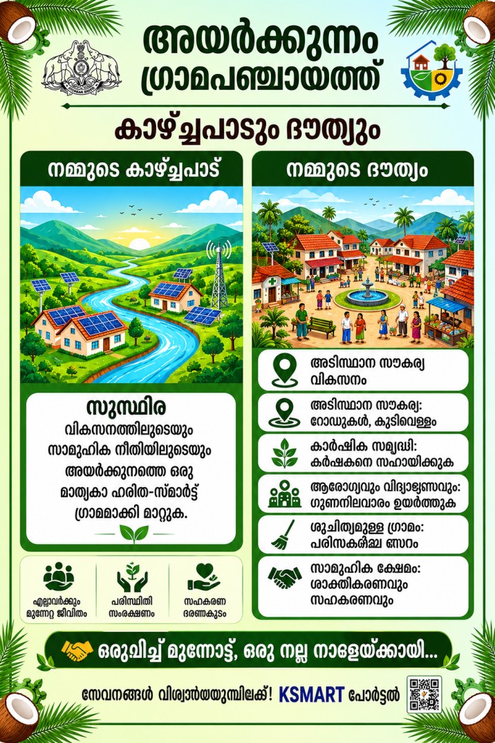 കാഴ്ച്ചപാടും ദൌത്യവും