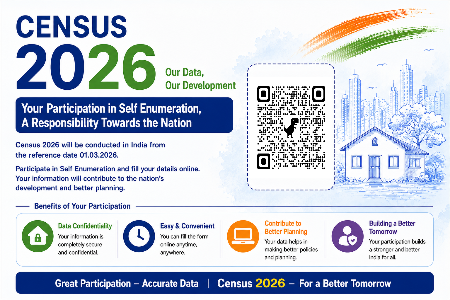 census