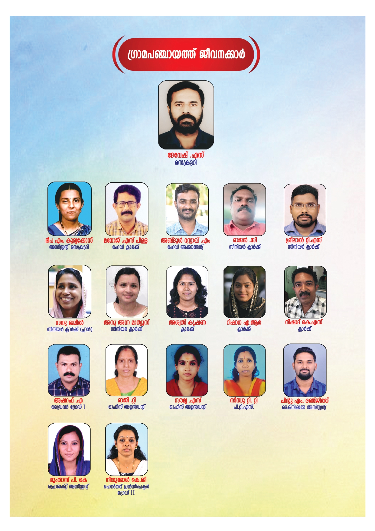 EMPLOYEE DETAILS