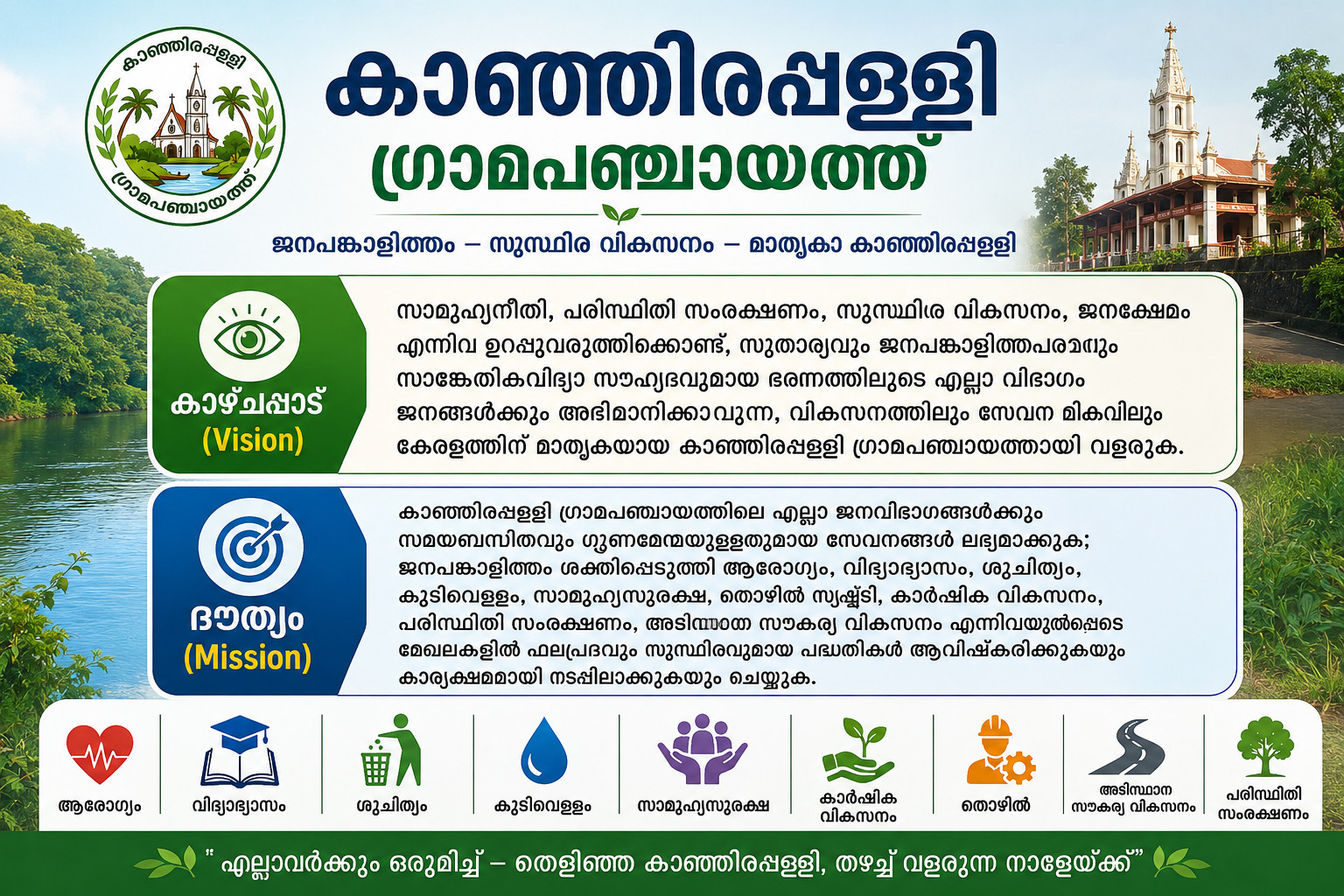 കാഴ്ചപ്പാടും  ദൗത്യംവും