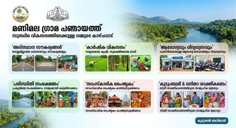  കാഴ്ചപ്പാട്