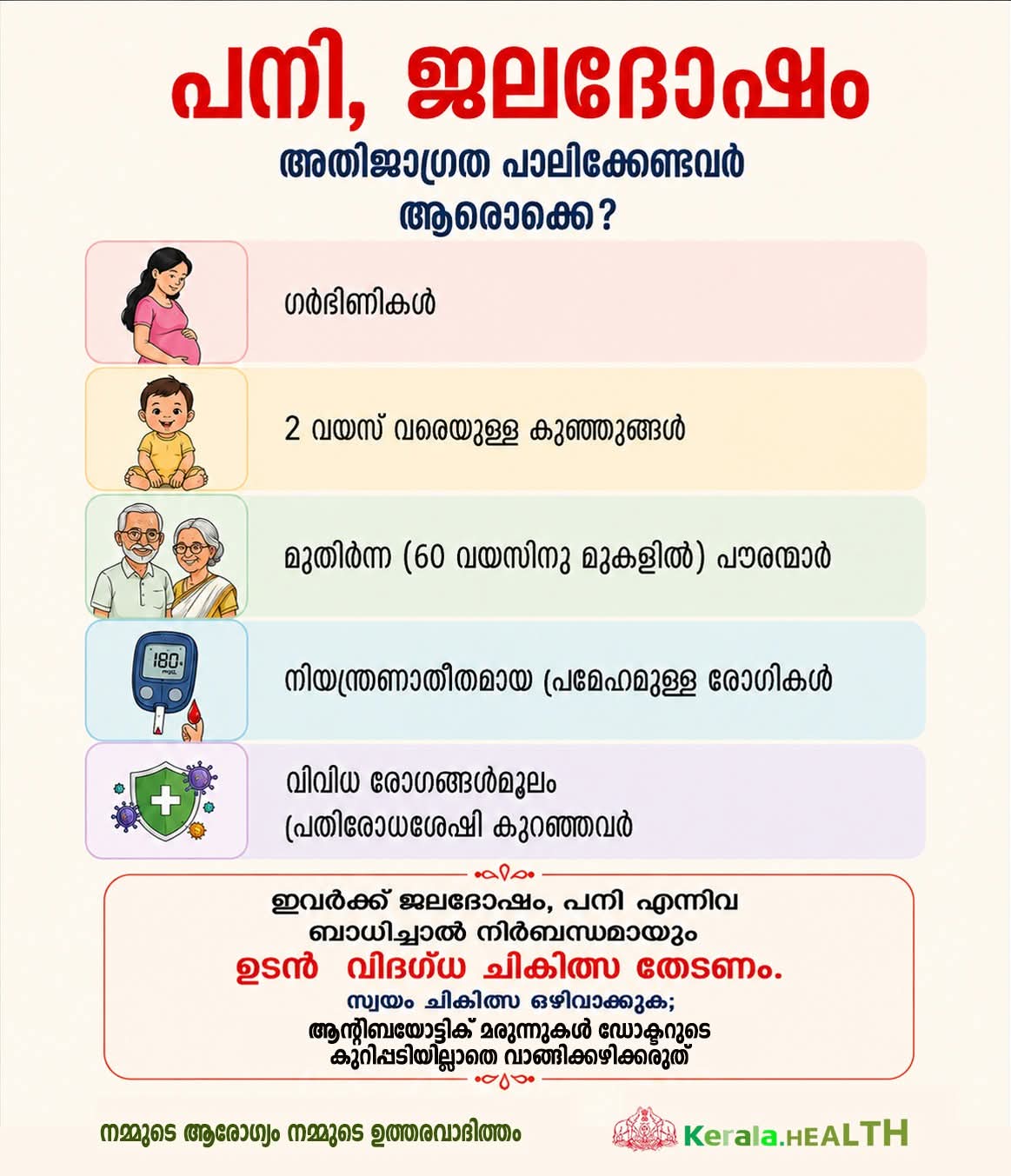 ജലജന്യ രോഗങ്ങൾ എങ്ങനെ തടയാം