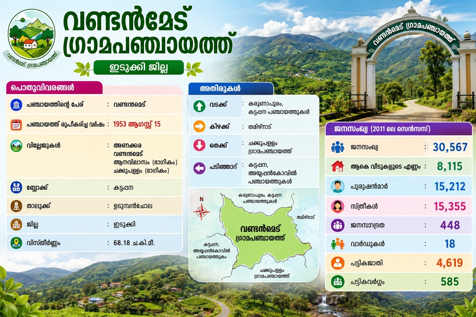 ജനസംഖ്യ